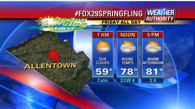 ScottFox29's tweet photo. #FOX29SPRINGFLING is headed to #ALLENTOWN Friday. #HamiltonSt #CocaColaPark #IronPigs @DorneyParkPR nice weather http://t.co/S3tWhtdJqx