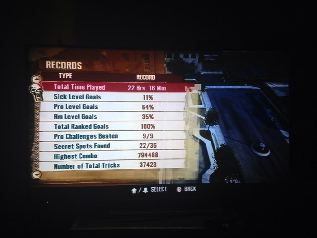 JamesGuilty's tweet photo. Anyone who can get 100% sick level goals on Tony Hawk's project 8 is a fucking legend.
My stats. http://t.co/1hmS4sI8qe