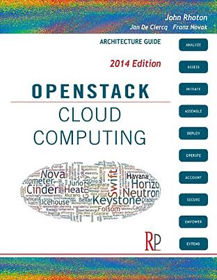 Learn how to deploy an Enterprise Cloud using OpenStack: hubs.ly/y0MXkT0