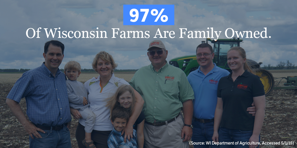 ScottWalker's tweet photo. DID YOU KNOW Wisconsin agriculture provides 413,500 jobs and 97% of farms are family owned? - TW http://t.co/SPT7VsZCNE