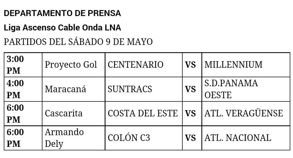 gacetasports507's tweet image. 1/4 de Final de Vuelta @lnafepafut &quot;Liga @CableOndaNEWS &quot;