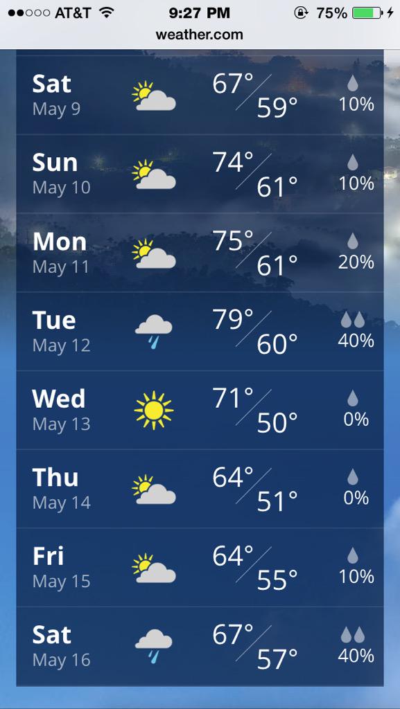 shelbwelds's tweet photo. Try me Mother Nature fucking try me #thiswillnothappen http://t.co/cNOofPQMSy