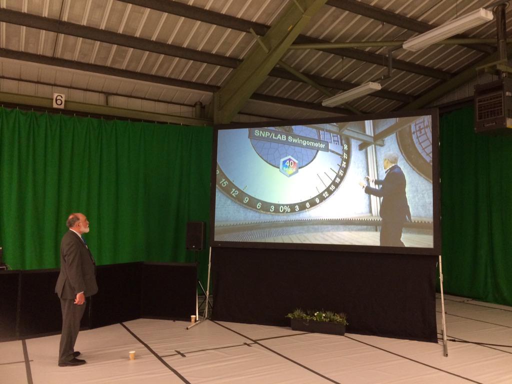 germanocean's tweet image. It&apos;s the #GE2015 #Swingometer! @theSNP