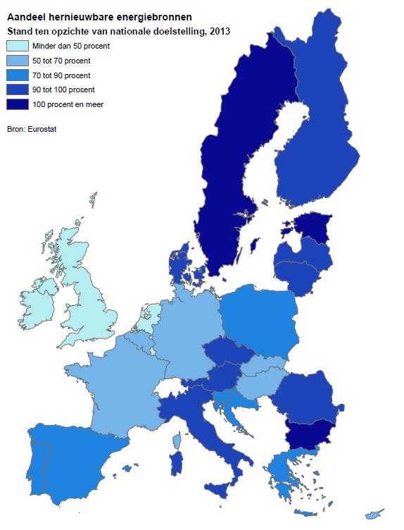 statistiekcbs's tweet photo. 4 EU-landen haalden doelstelling hernieuwbare #energie in '13;NL in achterhoede http://t.co/fzJfoZzXp0 #DagvanEuropa http://t.co/GeD3VvRM2F