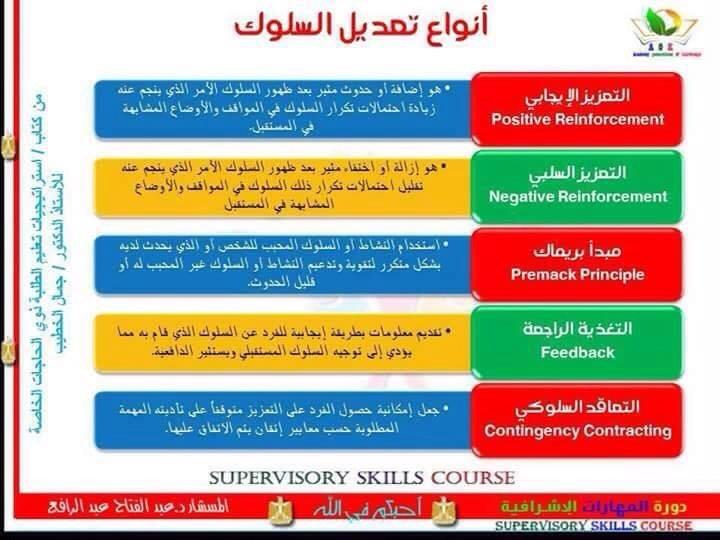 اخطاء تربوية ٢ للاستدراك Discipline Kids Childrens Education Kids Education