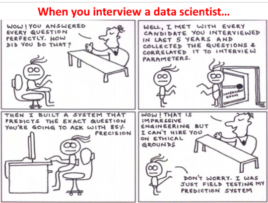 Can you beat this #datascientist? 

#Fridayhumor #bigdata #analytics
