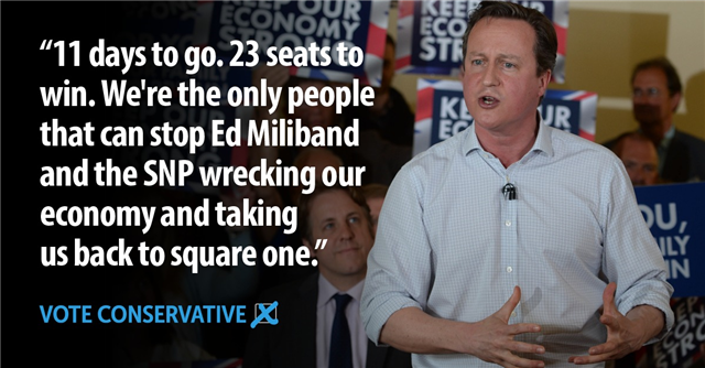 Just 23 seats to stop Ed Miliband and the SNP. Let's get out there and #SecureTheRecovery: betterfutu.re/1DVI49Z