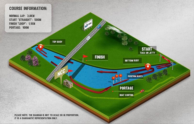 A   A look at the marathon course at Camps Drift for the upcoming events. New portage jetty construction almost done!