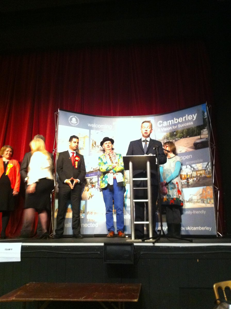 Triumphant Bob and Roberta <a href="/BobandRoberta/">Bob&Roberta Smith</a> Smith wins 273+ hearts deep in the Surrey Heath countryside