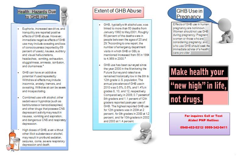 Alabel_PNP's tweet photo. Be aware and Say No to Drugs!! #GHBdrugs http://t.co/4sI8IQ0AnM