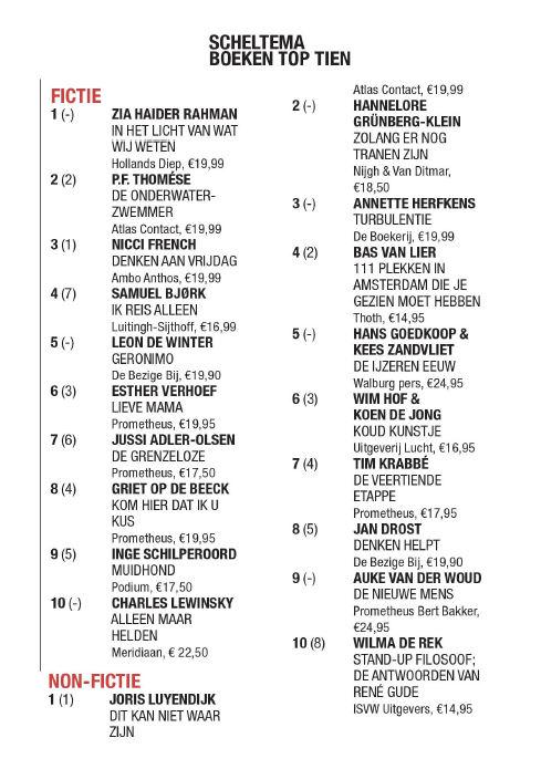 Turbulentie <a href="/AnnetteHerfkens/">Annette Herfkens</a> staat op 3 in de non-fictie top 10 <a href="/ScheltemaBoek/">Scheltema Boekverkopers</a>