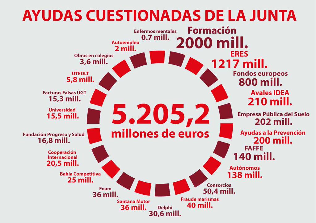 silperezplaza's tweet photo. No entiendo... Qué hemos hecho mi partido y yo, para no tener apoyos a mi investidura?? http://t.co/vPvtBqXw0o
