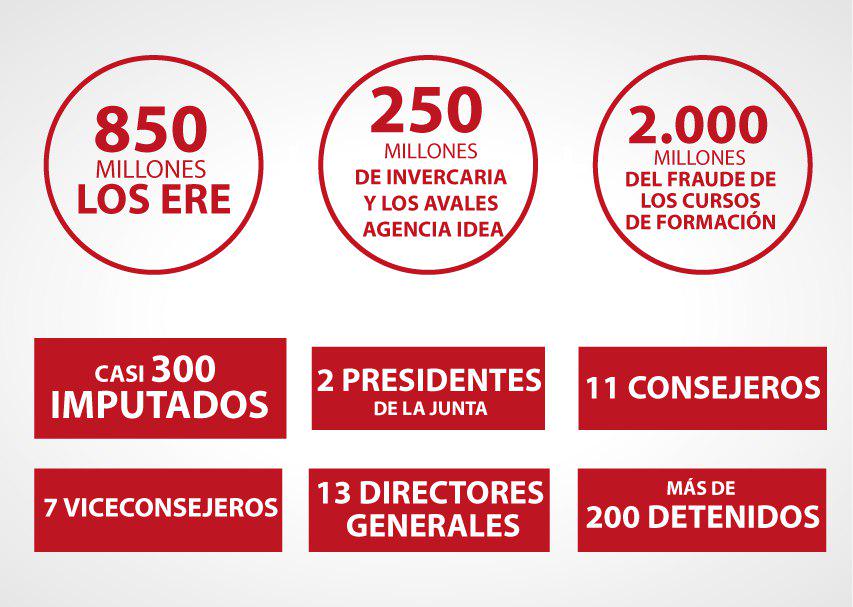 silperezplaza's tweet photo. No entiendo... Qué hemos hecho mi partido y yo, para no tener apoyos a mi investidura?? http://t.co/vPvtBqXw0o