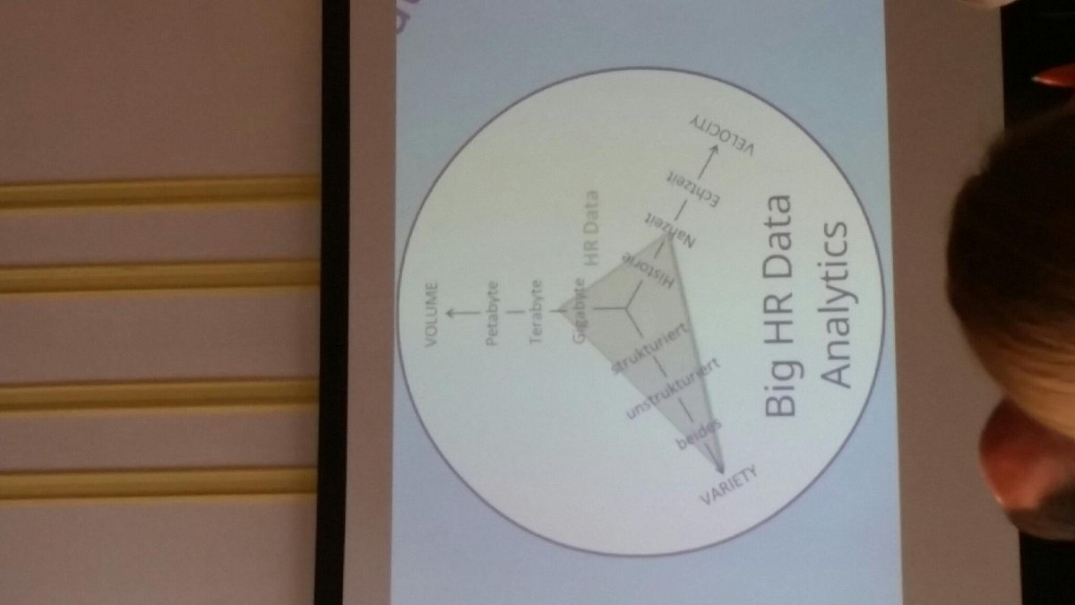 Following_HR's tweet image. Aktueller Stand von #BigDataHR   Wir haben kein BigData in HR, maximal SmallData #dialogpersonal15
