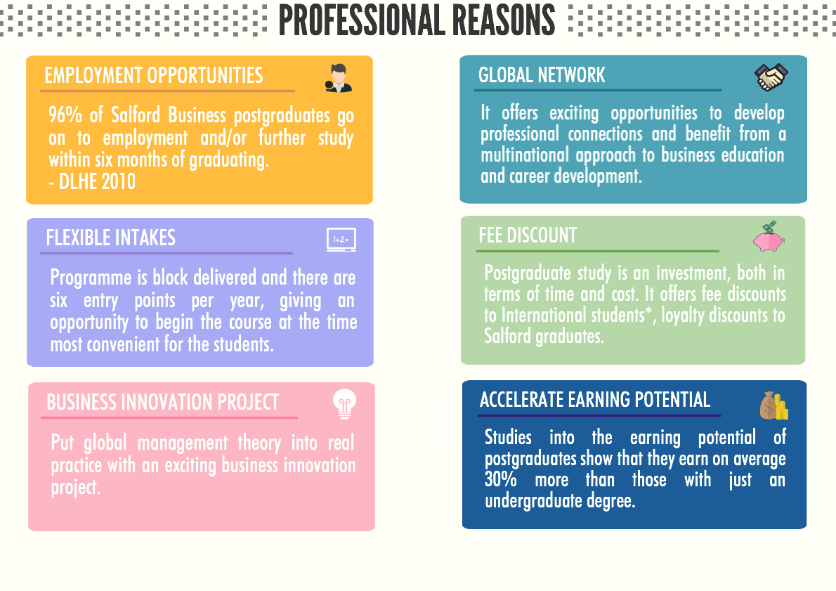 MBrasenova's tweet photo. 6 Professional reasons for studying #MSc Global #Management @salfordbizsch in #UK. See more http://t.co/Lj9NW6lOM3 http://t.co/SDXBSqIHKn
