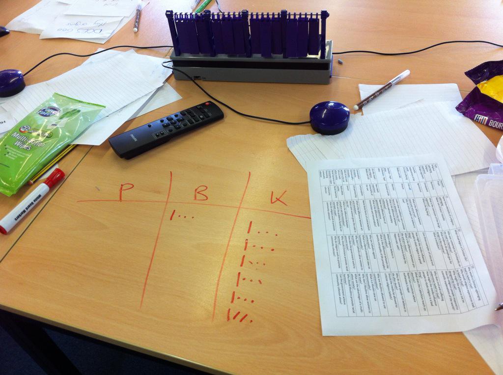 marind_anim's tweet photo. More university challenge, a landslide for team Kane! Slightly distracted by the election... http://t.co/jQINJf5s08