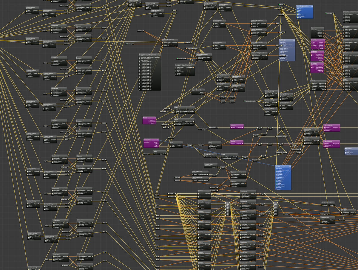 A look under the hood of Avocado 2's Draggable Layer