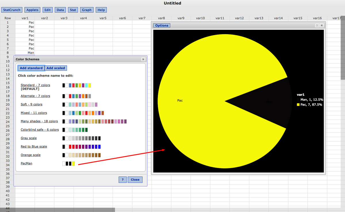 statcrunch tweet picture