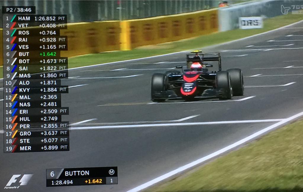 バトン、6番手に！

 #f1jp
