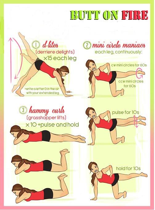 Butt on Fire workoutplanstoday.com/butt-on-fire-w…