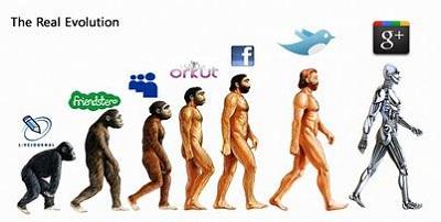 iFixTech_uk's tweet image. Evolution is social media terms... #socialmedia #technologyjokes