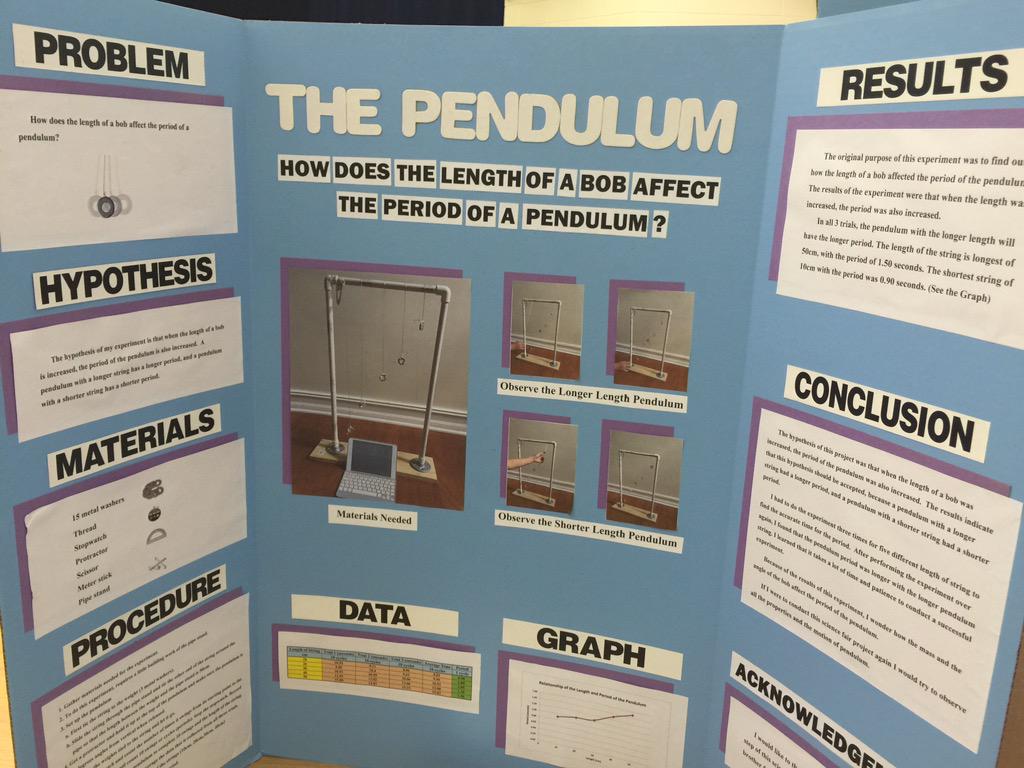 TechTeacherBerg's tweet photo. Scientifically impressive! Way to go Bobcats! @sbcek5 @FultonCoSchools @Supt_Avossa http://t.co/xAi0I1dzq0