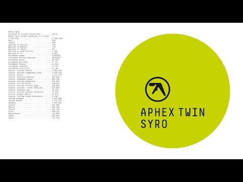 _MusicStory's tweet photo. Download all of Aphex Twins 200+ Soundcloud uploads in one zip #News http://t.co/jIGhLOFai4 http://t.co/XngzKlKtHl