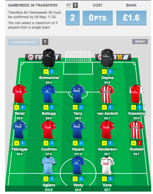 michal_fl's tweet photo. @K3lviN Hey Kelvin,Can u help? I have 2 arsenal defs, need to get Sanchez in and get rid of LIV players/Rodwell. 2FTs http://t.co/R6WGtJcnfU