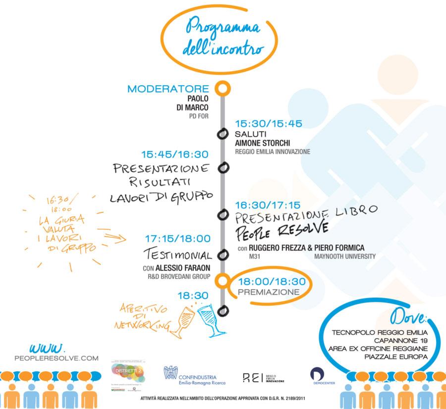 PeopleResolve's tweet photo. Il 15 Maggio People Resolve torna con un nuovo evento presso il Tecnopolo di Reggio Emilia! http://t.co/LRiDNToYAn http://t.co/MVhJua42iB