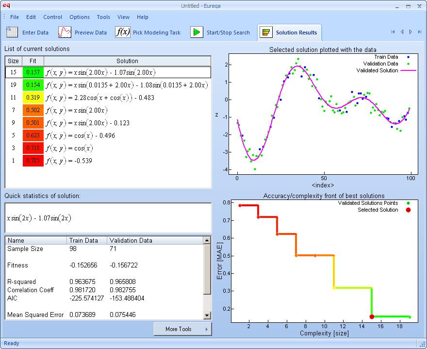 gcabanac's tweet image. .@danielequercia I&apos;m fond of their @Eureqa software nutonian.com/products/eureq… #symbolicRegression