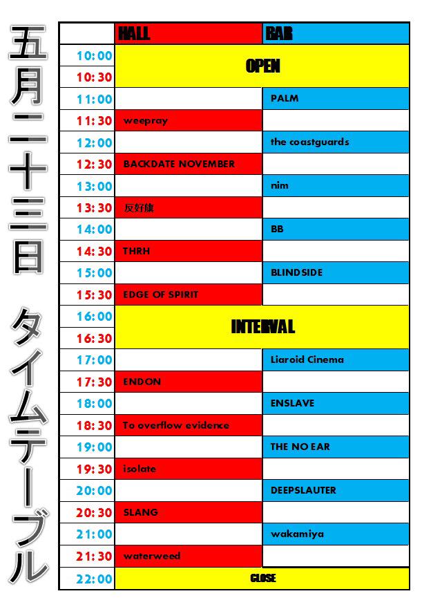 みっちぃ (micchimouse1123) Twitter