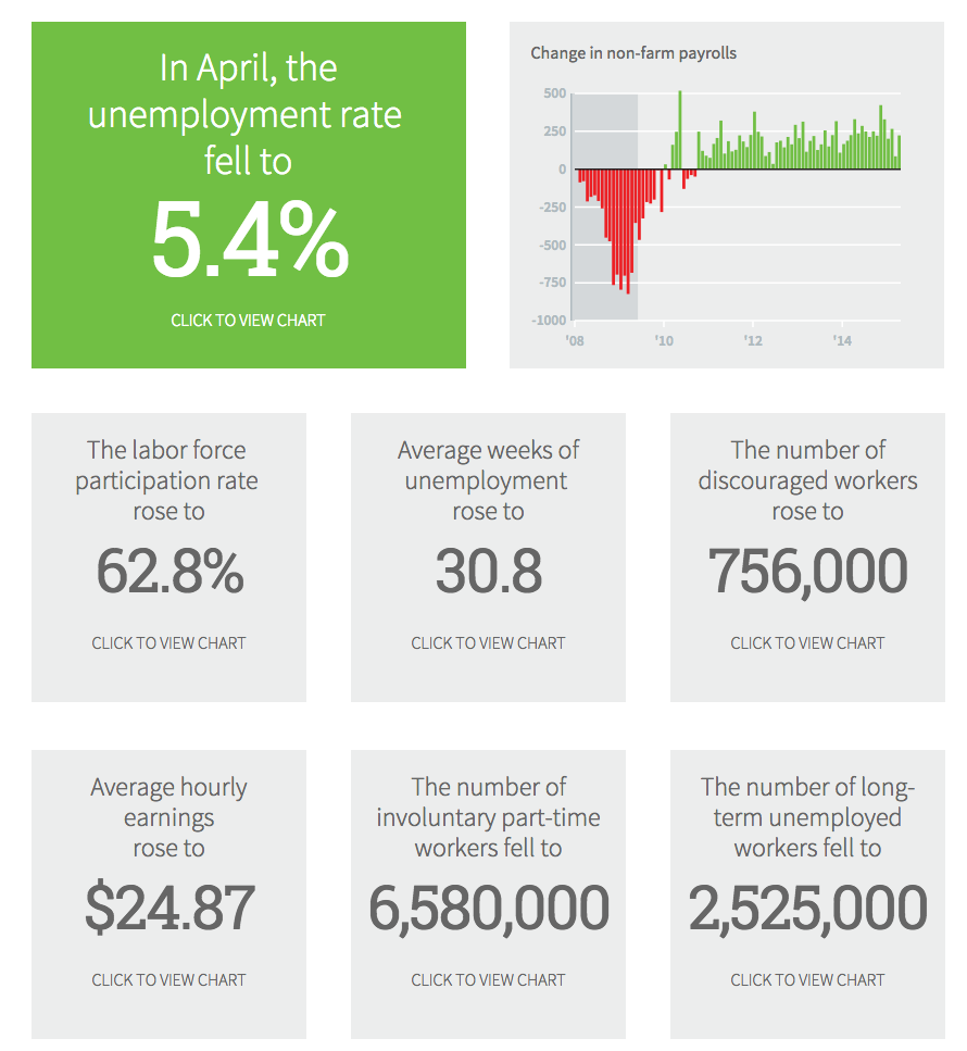 Permalien de l'image intégrée