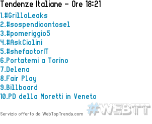 webtoptrends's tweet photo. 1.#GrilloLeaks
2.#sospendicontosel
3.#pomeriggio5
4.#AskCiolini
5.#shefactorIT

08/05/2015 18:21 #WebTT http://t.co/O3T26zVLng