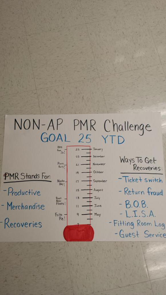 T -1812 driving Non AP Pmr culture team engagement <a href="/ConnieDroge/">Connie Droge</a> <a href="/ErinStecker/">Erin</a>  <a href="/AdamFroeber/">Adam Froeber</a>