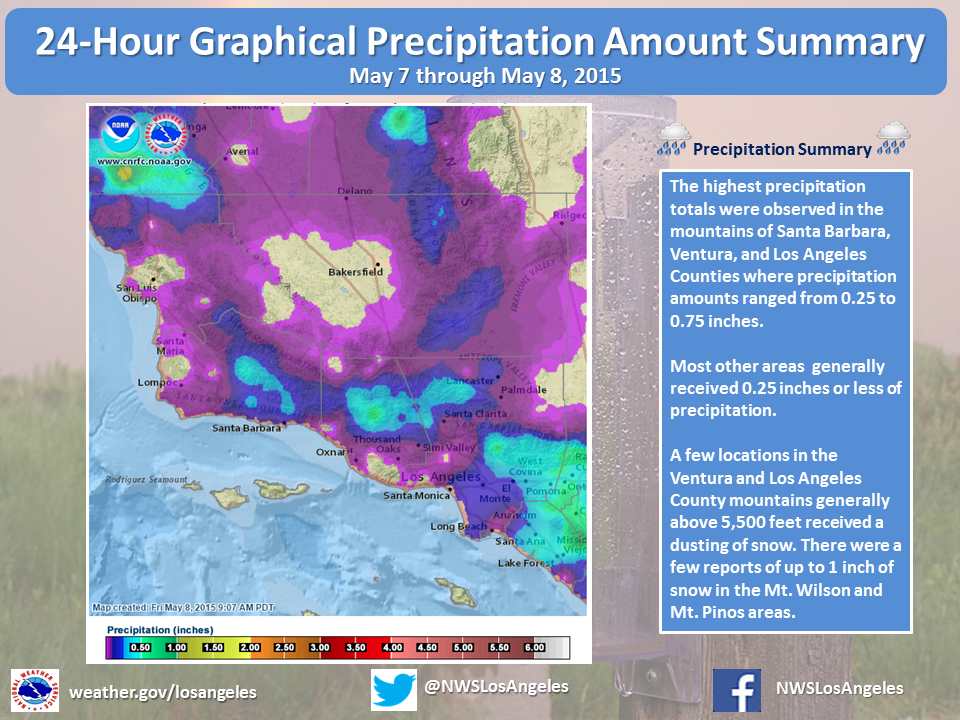 NWS Los Angeles on Twitter "Graphical rainfall summary for the past 24