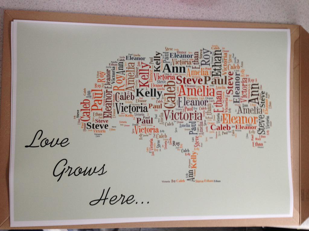 AGT79's tweet photo. @codarmyftfcfans RT fella? Creating Fathers Day prints with this in mind. Any requests welcome. Post worldwide. http://t.co/WGOjGygXxH