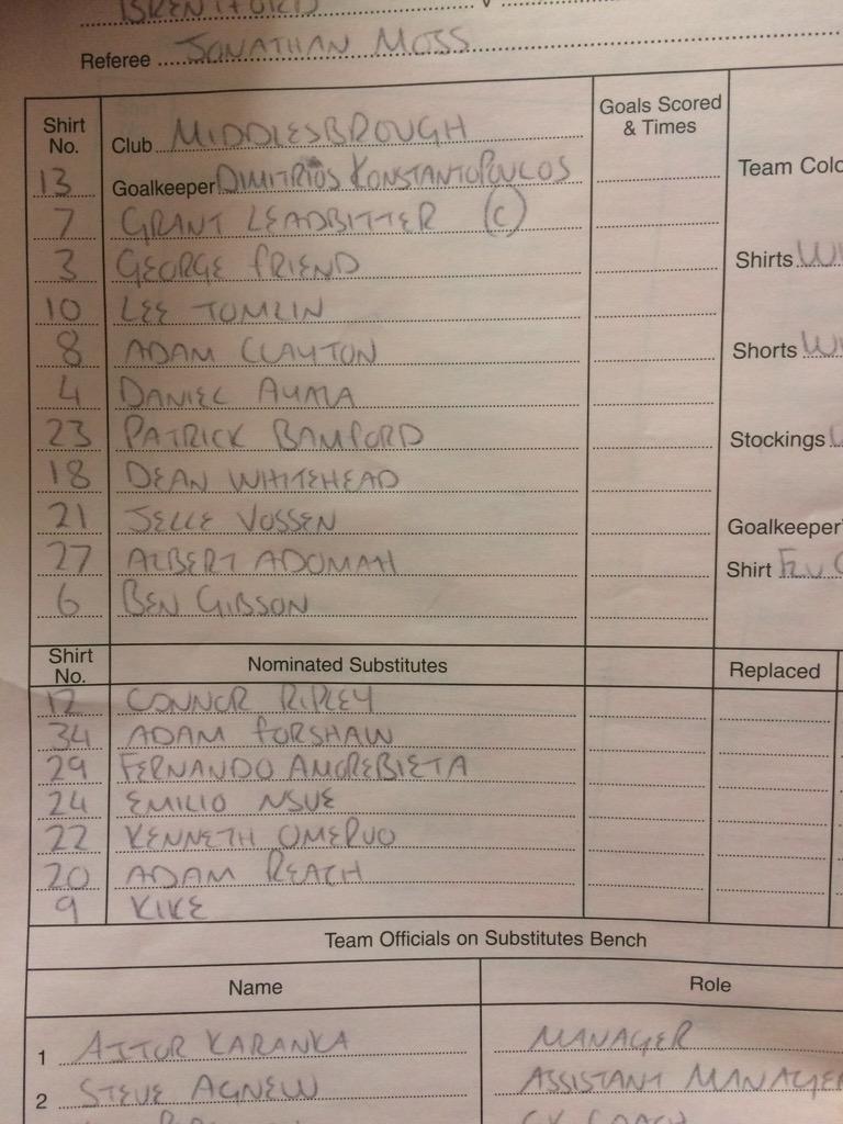 BrentfordFC's tweet photo. Tonight's teams are in. #beesvboro http://t.co/sfZM7TIOBF