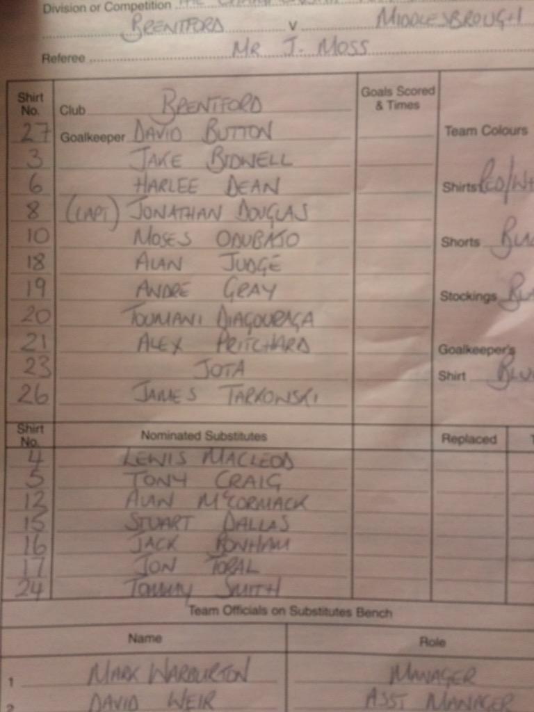 BrentfordFC's tweet photo. Tonight's teams are in. #beesvboro http://t.co/sfZM7TIOBF