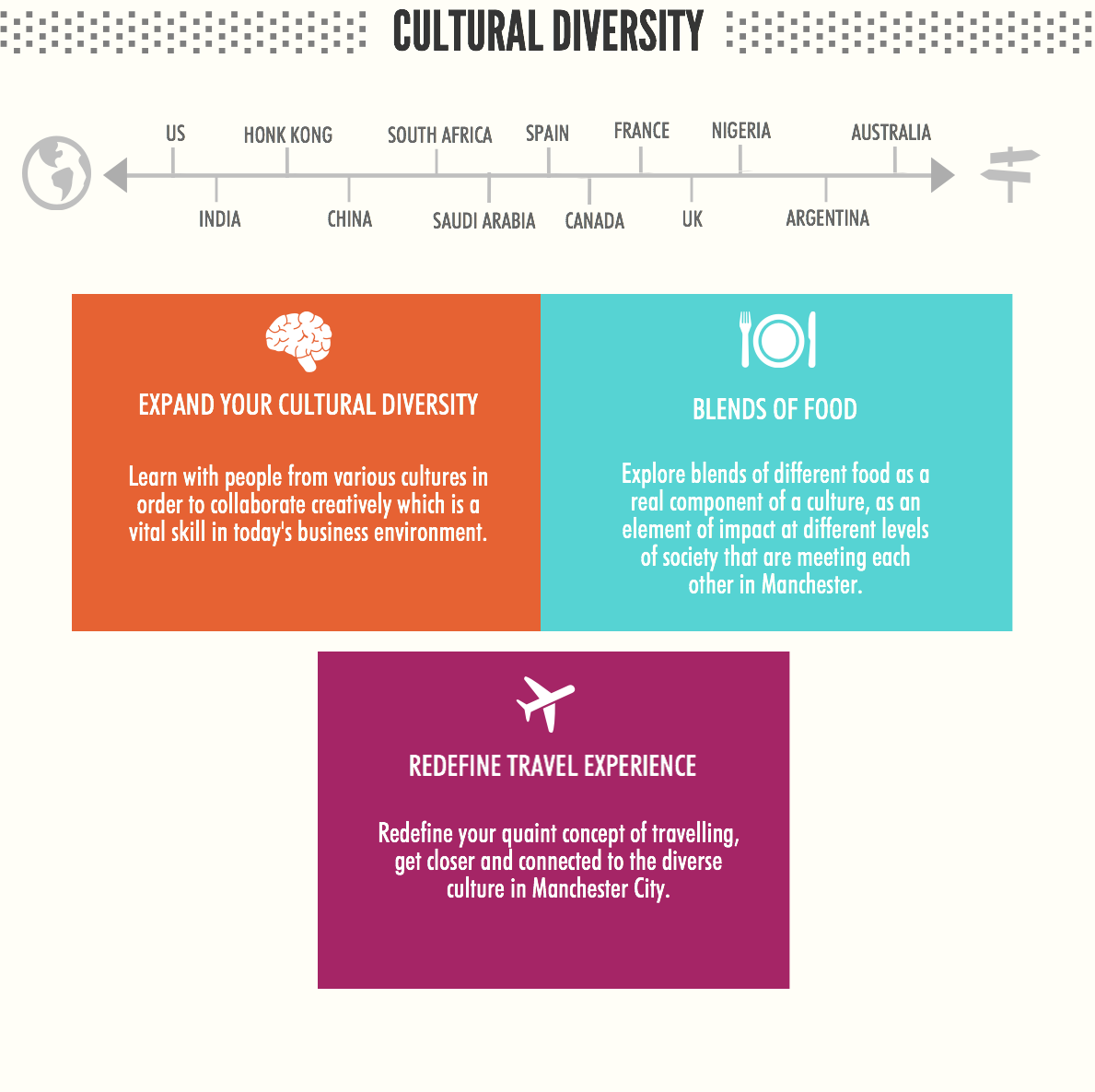 MBrasenova's tweet photo. Salford #BusinessSchool is great at its cultural #diversity. See more http://t.co/Lj9NW6lOM3 #internationalstudents http://t.co/Q6DQO2Bniv