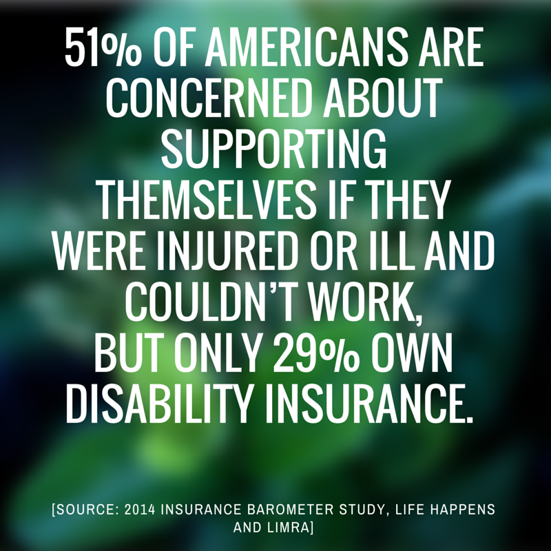 InsureWell tweet picture