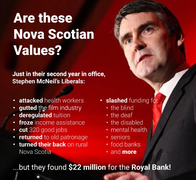 Are These Nova Scotian Values?

#NSpoli #CBpoli #canlab #NovaScotia #Bill100 #NSfilmjobs #NSFilmTaxCredit #homecare