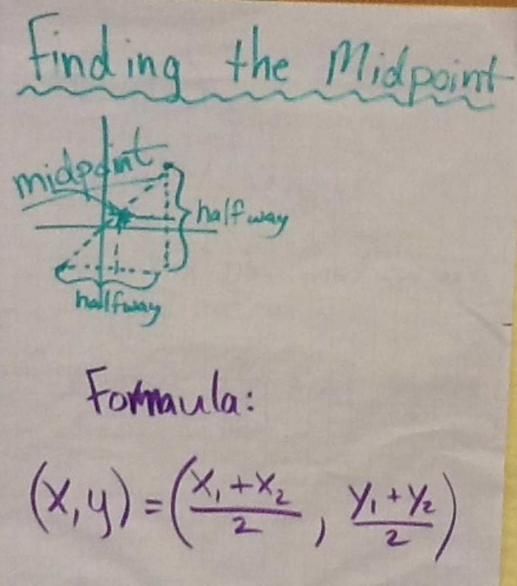 labrantmath's tweet image. #Algebra #MidpointFormula
