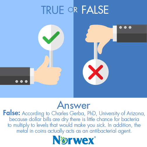 norwex's tweet photo. The truth about #money #germs: #TrueOrFalseFriday #Norwex http://t.co/a8l3easOe2