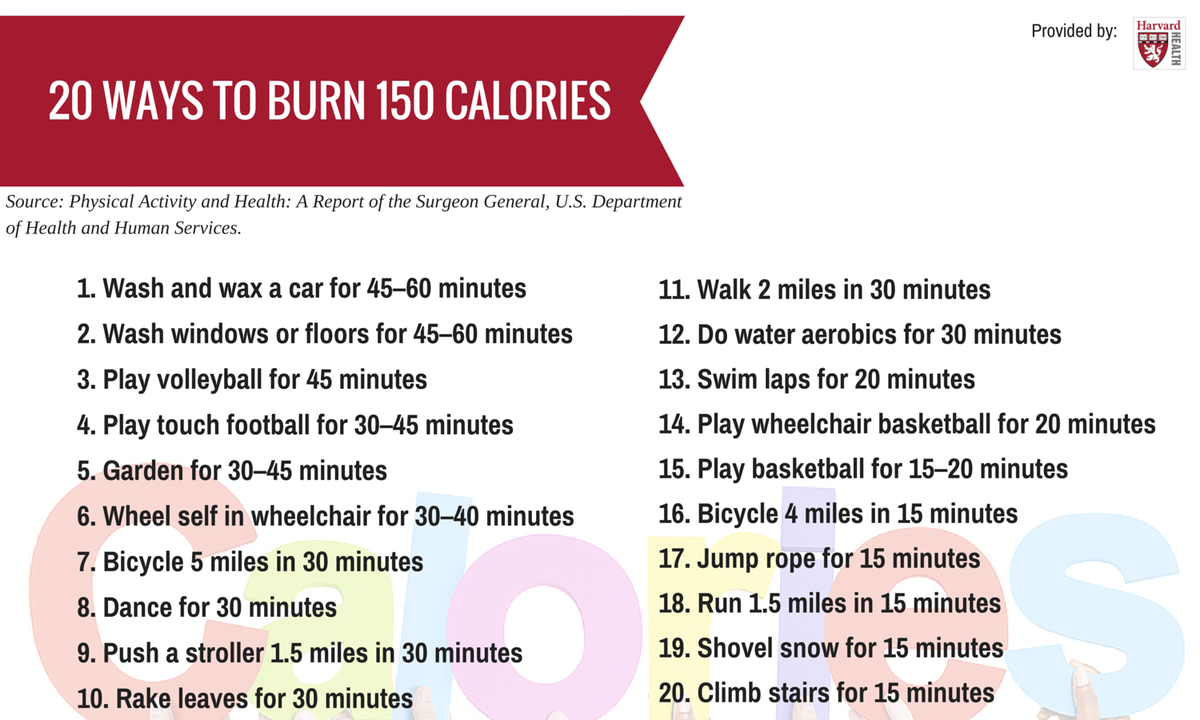 HarvardHealth's tweet photo. Don't have time for the gym? Here's 20 ways to burn 150 calories: http://t.co/Qf0YO83hj9 http://t.co/cXchZ3QsEu