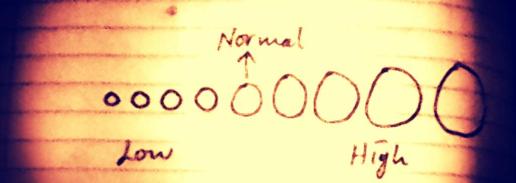 hurumasa's tweet image. Limit of Awareness
...
#HistoryOfKnowledge