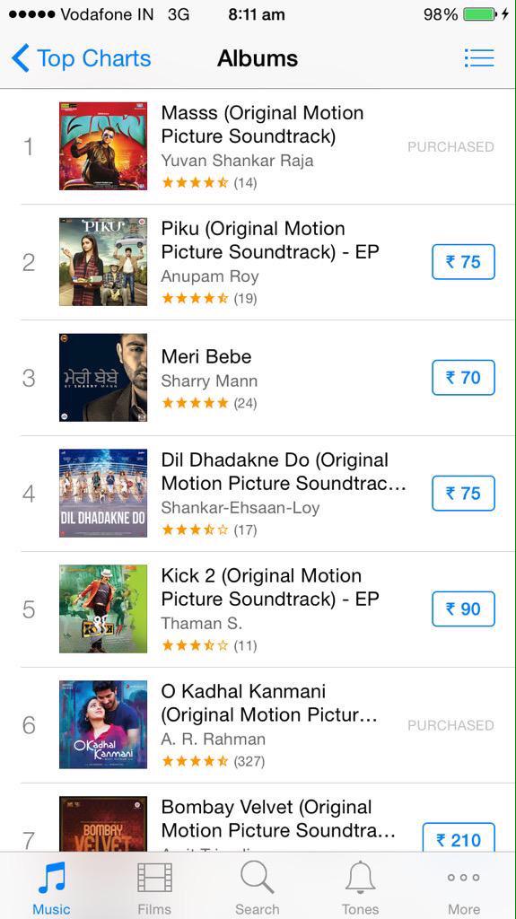 MovifiedSouth's tweet photo. Here you go, #Masss is the No.1 album on #iTunes. Congrats to the team. #MASSSAudioFest http://t.co/MfEaWRvl7W