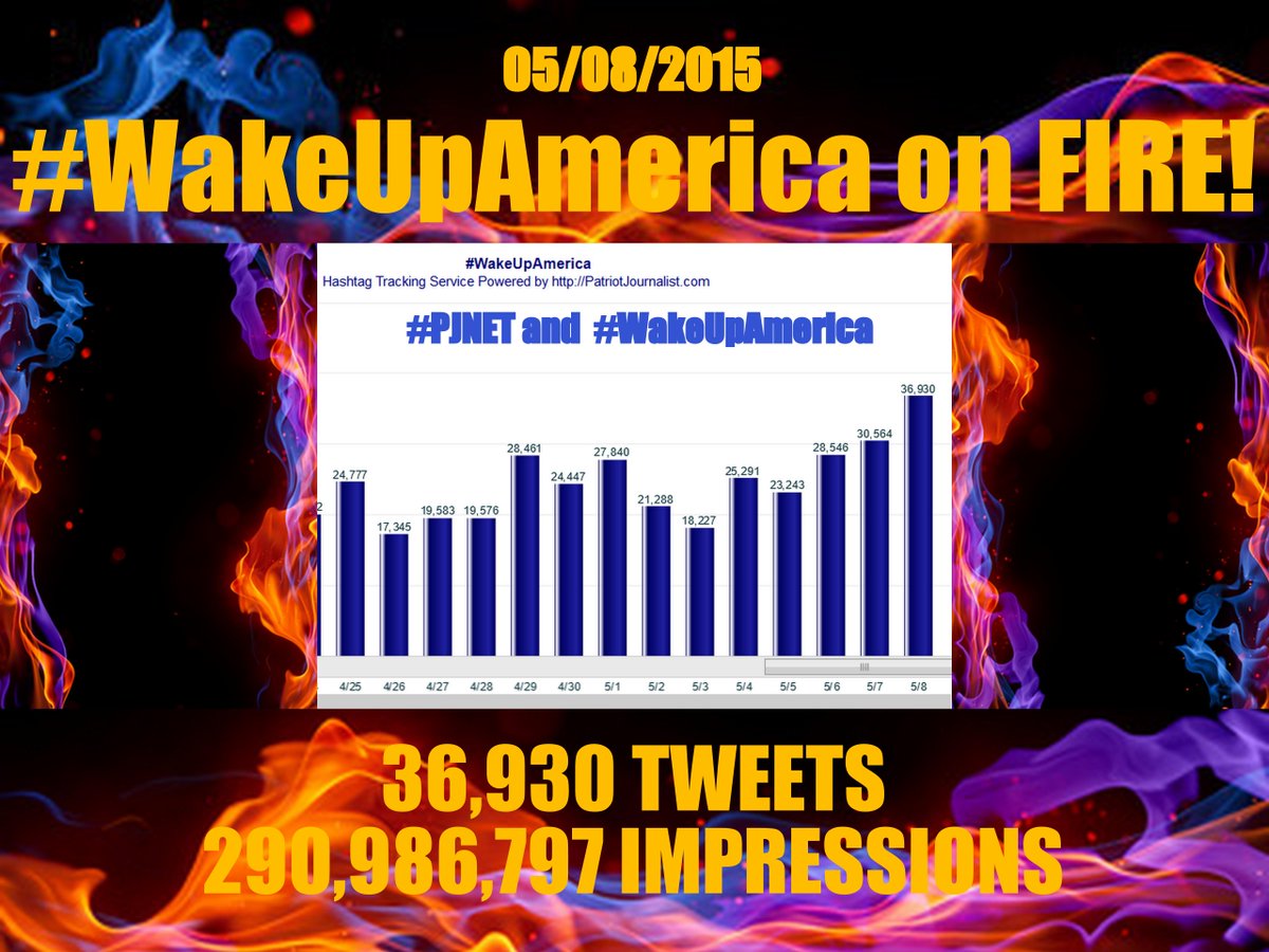 jstines3's tweet photo. WOW! 
#WakeUpAmerica on FIRE! 
Congrats, Patriots, on successful TEAMWORK! 
 
#PJNET http://t.co/iGv7LoGHMe