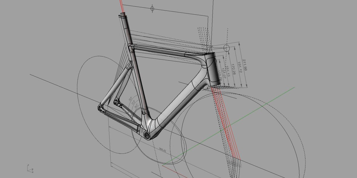 CioBikes tweet picture