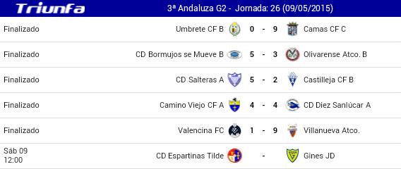 <a href="/BormujosSeMueve/">Del.DeportesBormujos</a> Prebenjamines vence 5-3 a Olivarense Atco. B. Ver Clasificación:  tinyurl.com/n56623y