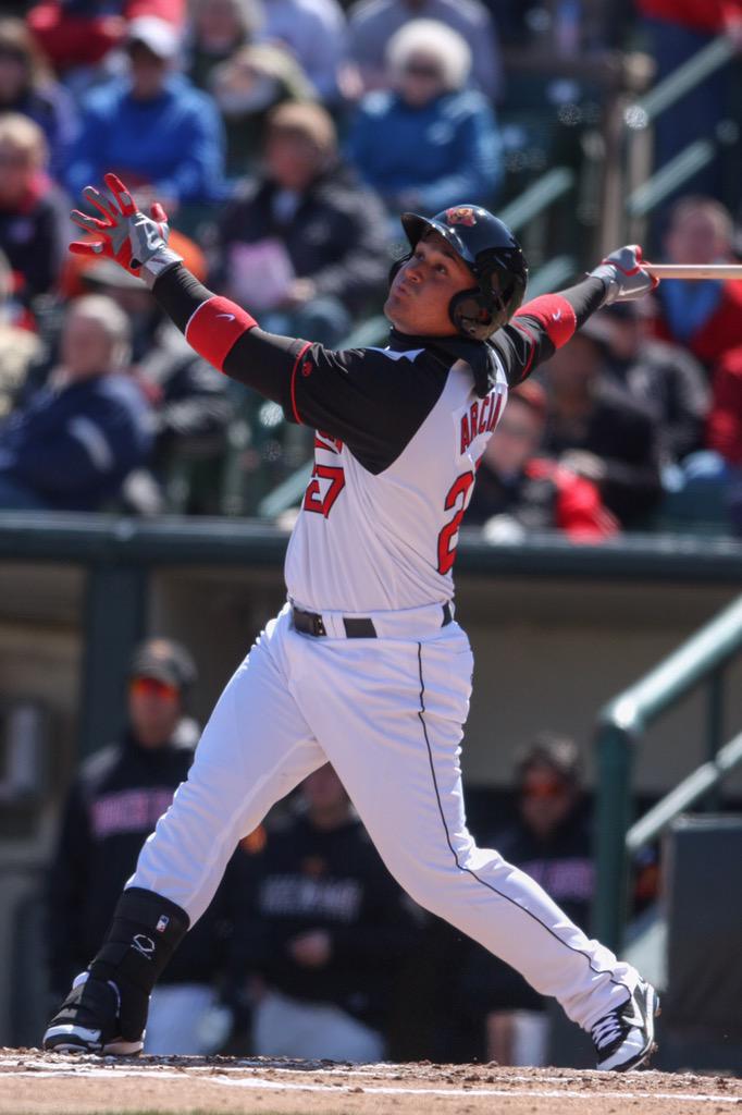 Happy birthday to former slugger Oswaldo Arcia!! 